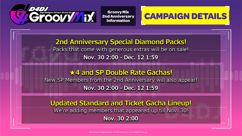 2nd Anniversary Diamond Packs and Gacha!
